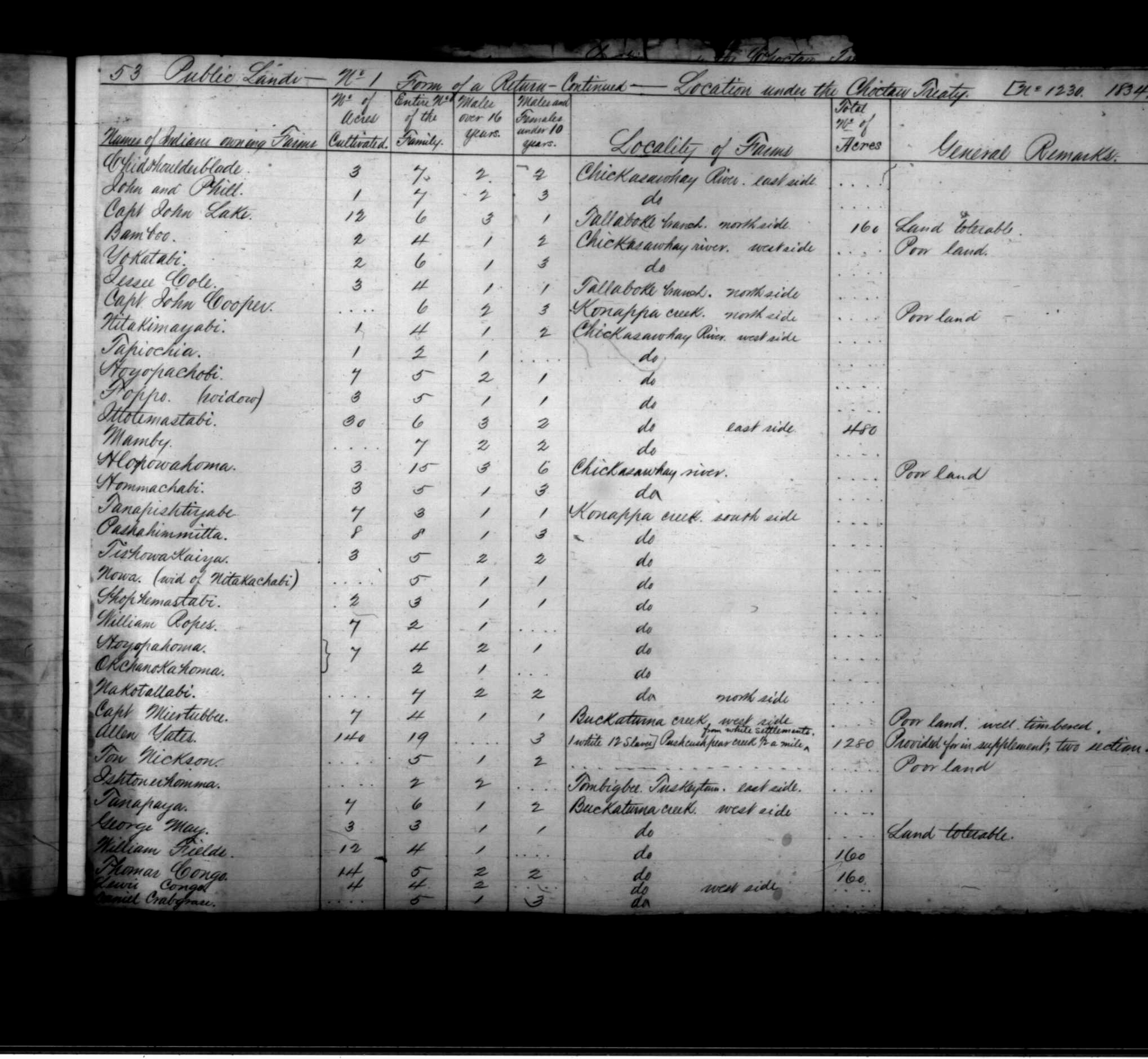 Grayscale manuscript page 53 of Public Lands No. 1